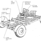 Illustration for article titled Now You Can Download the Original Lunar Rover Manual